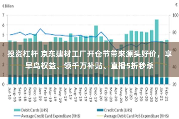 投资杠杆 京东建材工厂开仓节带来源头好价，享早鸟权益、领千万补贴、直播5折秒杀