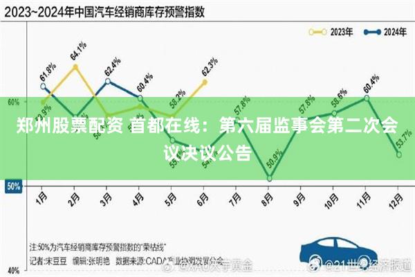 郑州股票配资 首都在线：第六届监事会第二次会议决议公告