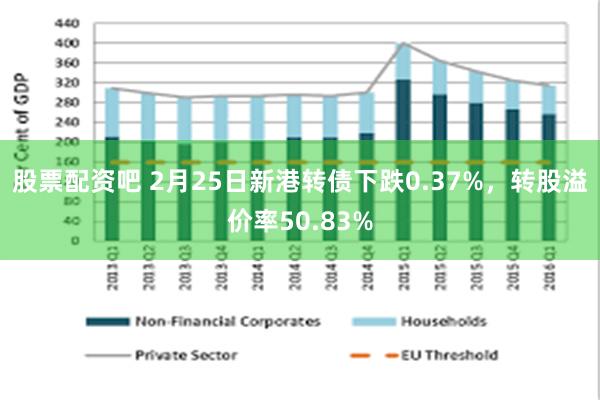 股票配资吧 2月25日新港转债下跌0.37%，转股溢价率50.83%
