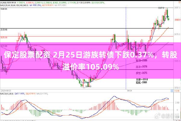 保定股票配资 2月25日游族转债下跌0.37%，转股溢价率105.09%