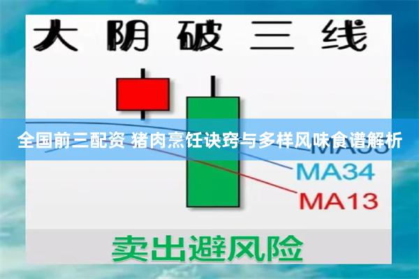 全国前三配资 猪肉烹饪诀窍与多样风味食谱解析