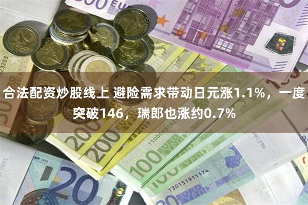 合法配资炒股线上 避险需求带动日元涨1.1%，一度突破146，瑞郎也涨约0.7%