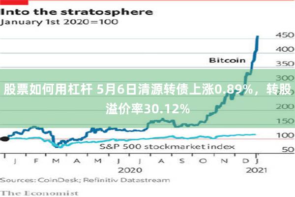 股票如何用杠杆 5月6日清源转债上涨0.89%，转股溢价率30.12%