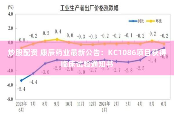 炒股配资 康辰药业最新公告：KC1086项目获得临床试验通知书