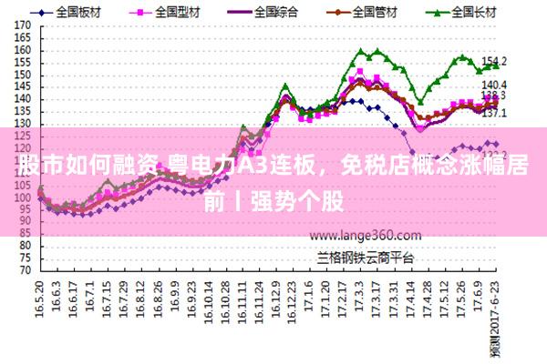 股市如何融资 粤电力A3连板，免税店概念涨幅居前丨强势个股