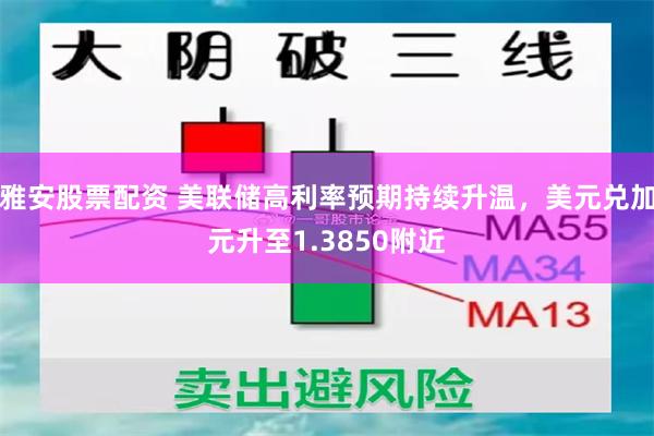 雅安股票配资 美联储高利率预期持续升温，美元兑加元升至1.3850附近