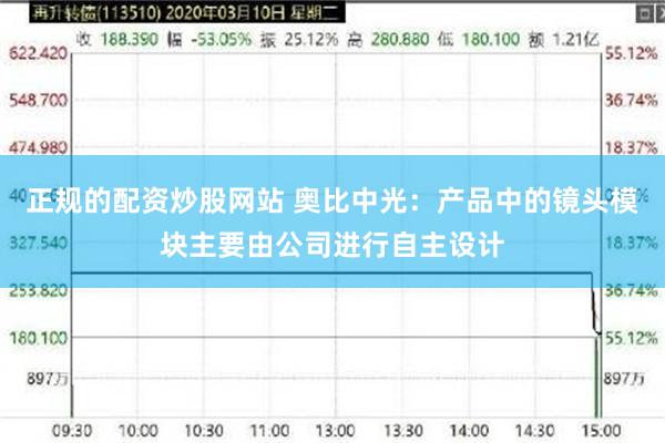 正规的配资炒股网站 奥比中光：产品中的镜头模块主要由公司进行自主设计