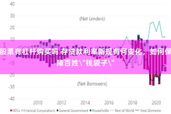 股票有杠杆购买吗 存贷款利率新规有何变化，如何保障百姓＂钱袋子＂