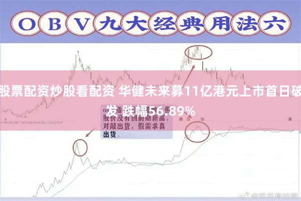 股票配资炒股看配资 华健未来募11亿港元上市首日破发 跌幅56.89%
