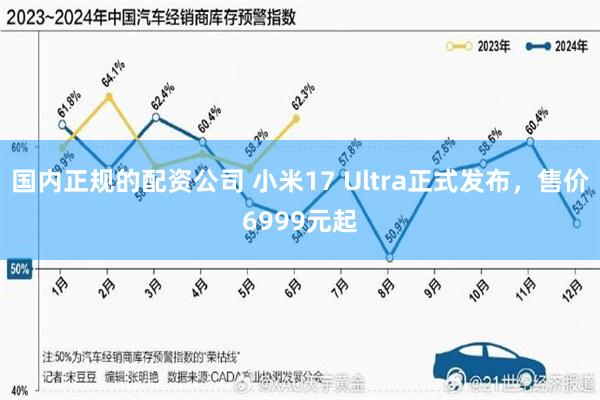 国内正规的配资公司 小米17 Ultra正式发布，售价6999元起