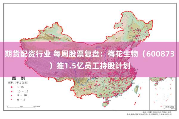 期货配资行业 每周股票复盘：梅花生物（600873）推1.5亿员工持股计划