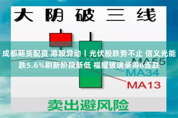 成都期货配资 港股异动丨光伏股跌势不止 信义光能跌5.6%刷新阶段新低 福耀玻璃录得6连跌
