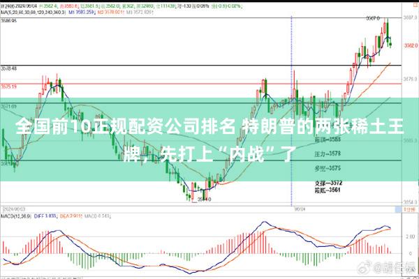 全国前10正规配资公司排名 特朗普的两张稀土王牌，先打上“内战”了