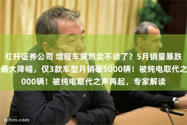 杠杆证券公司 增程车突然卖不动了？5月销量暴跌近25%，创近五年最大降幅，仅3款车型月销破5000辆！被纯电取代之声再起，专家解读
