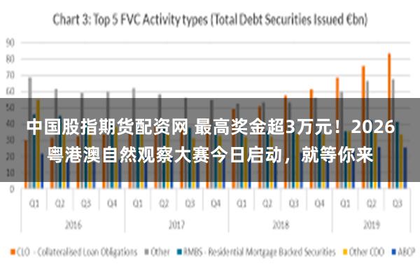 中国股指期货配资网 最高奖金超3万元！2026粤港澳自然观察大赛今日启动，就等你来