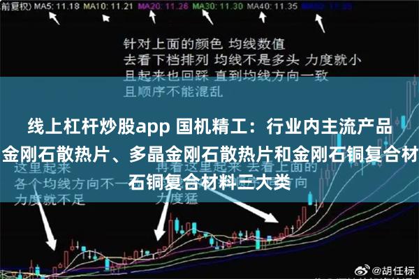 线上杠杆炒股app 国机精工：行业内主流产品分为单晶金刚石散热片、多晶金刚石散热片和金刚石铜复合材料三大类