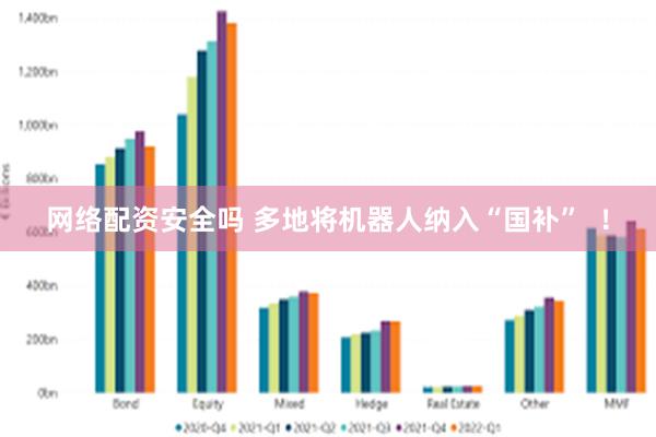 网络配资安全吗 多地将机器人纳入“国补”  ！