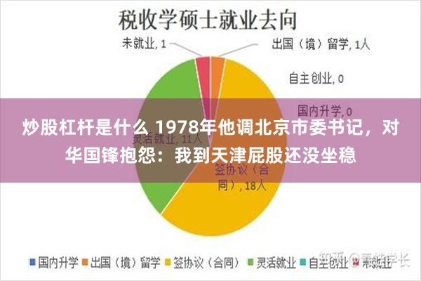 炒股杠杆是什么 1978年他调北京市委书记，对华国锋抱怨：我到天津屁股还没坐稳