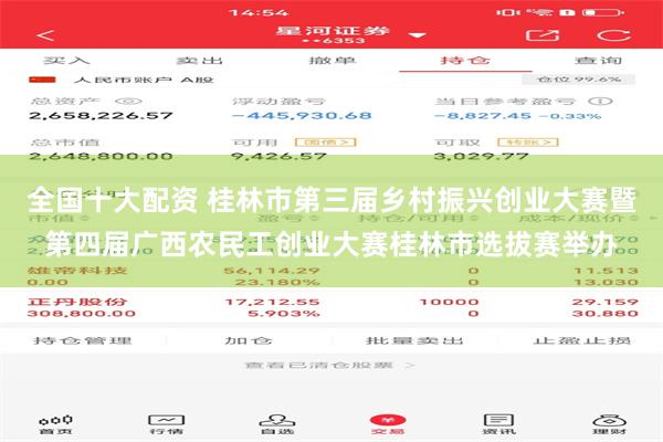 全国十大配资 桂林市第三届乡村振兴创业大赛暨第四届广西农民工创业大赛桂林市选拔赛举办