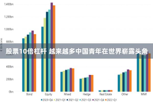 股票10倍杠杆 越来越多中国青年在世界崭露头角