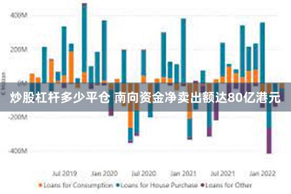 炒股杠杆多少平仓 南向资金净卖出额达80亿港元