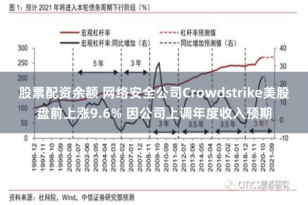 股票配资余额 网络安全公司Crowdstrike美股盘前上涨9.6% 因公司上调年度收入预期