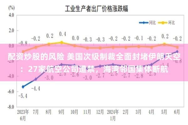 配资炒股的风险 美国次级制裁全面封堵伊朗天空：27家航空公司遭禁，海湾邻国集体断航
