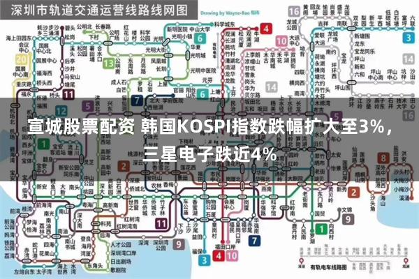 宣城股票配资 韩国KOSPI指数跌幅扩大至3%，三星电子跌近4%